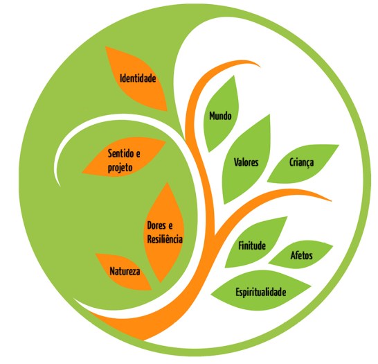 Terapia Pedagógica1